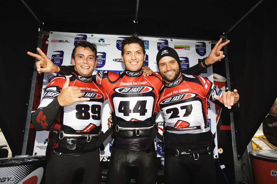 T07 ls Victor takes the Go Fast expression session Victor takes the Go Fast expression session