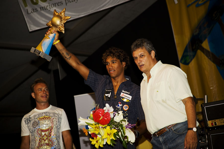 F09 ls Gollito win's Gollito win's