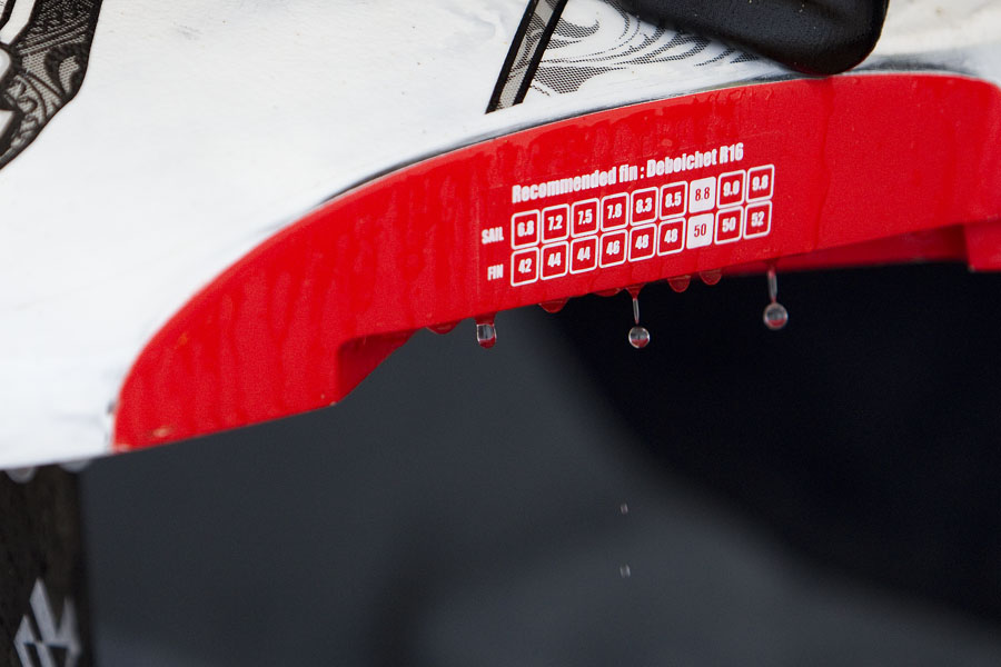 K10 ls Raindrops Raindrops