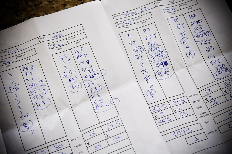 GC10 wv Judges sheets from the final Judges sheets from the final