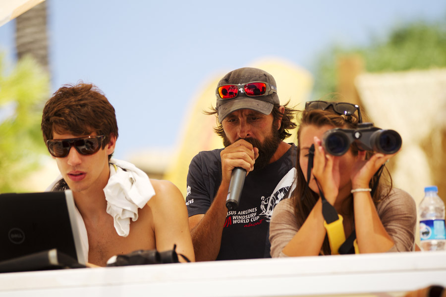 T11 ls Checking the action Checking the action