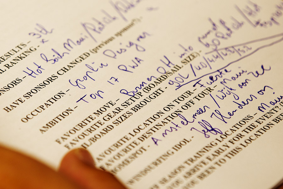 F12 ls All the answers All the answers