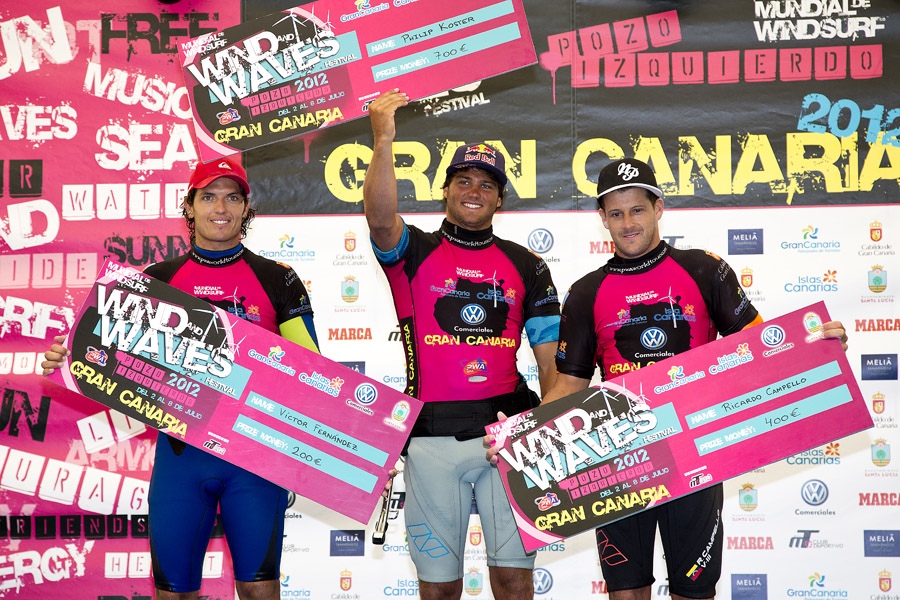 GC12 wv Koster on top...again! Koster on top...again!