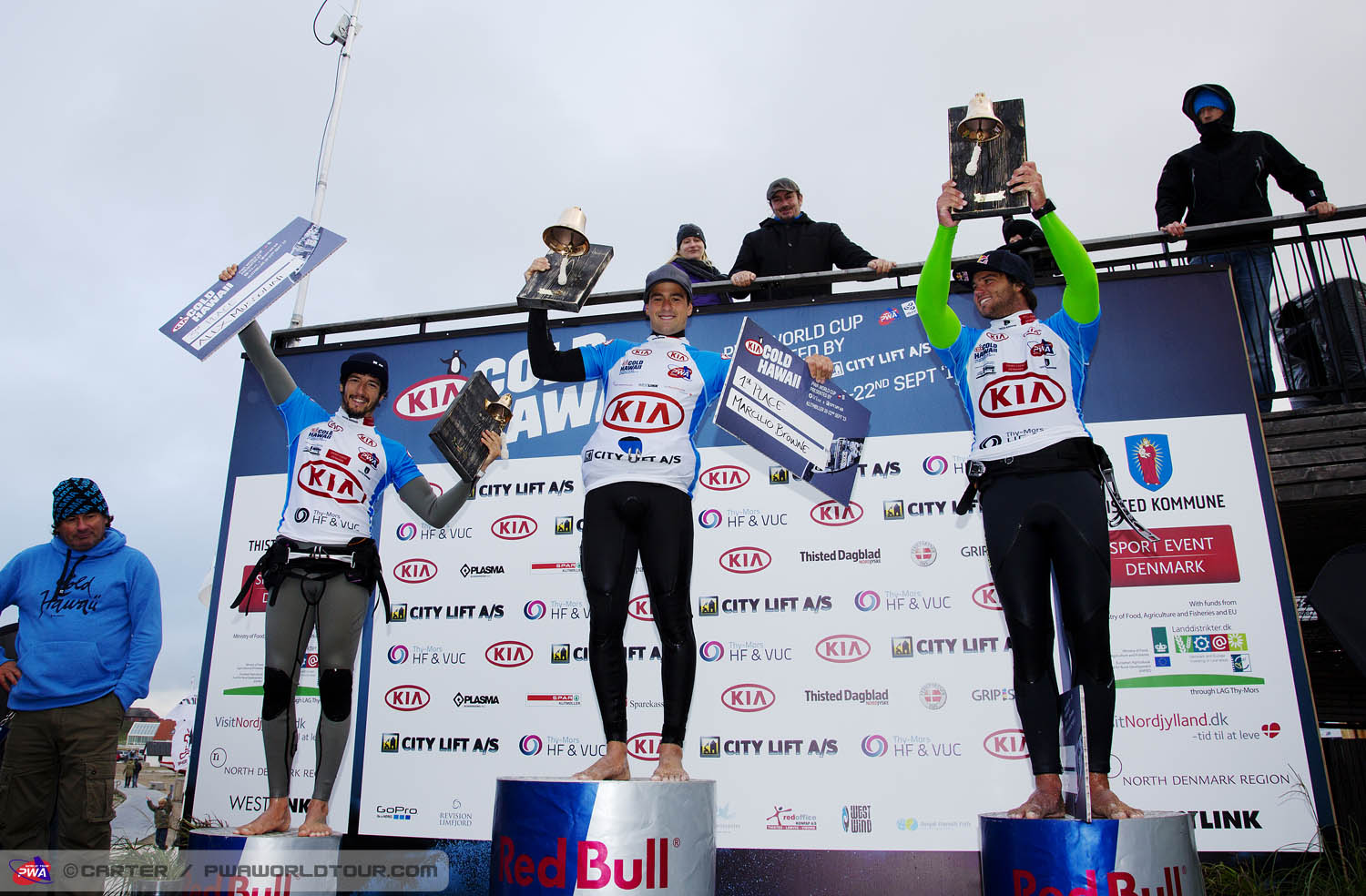 D13 ls The prestigious podium in Cold Hawaii The prestigious podium in Cold Hawaii