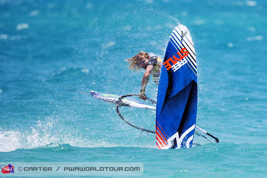 F13 fs Youp Schmit action Youp Schmit action