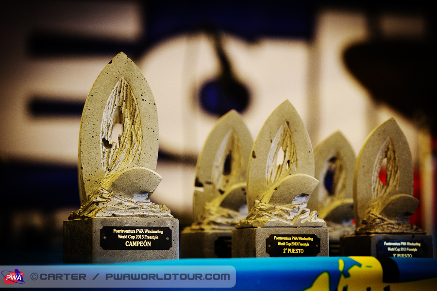 The all important trophies