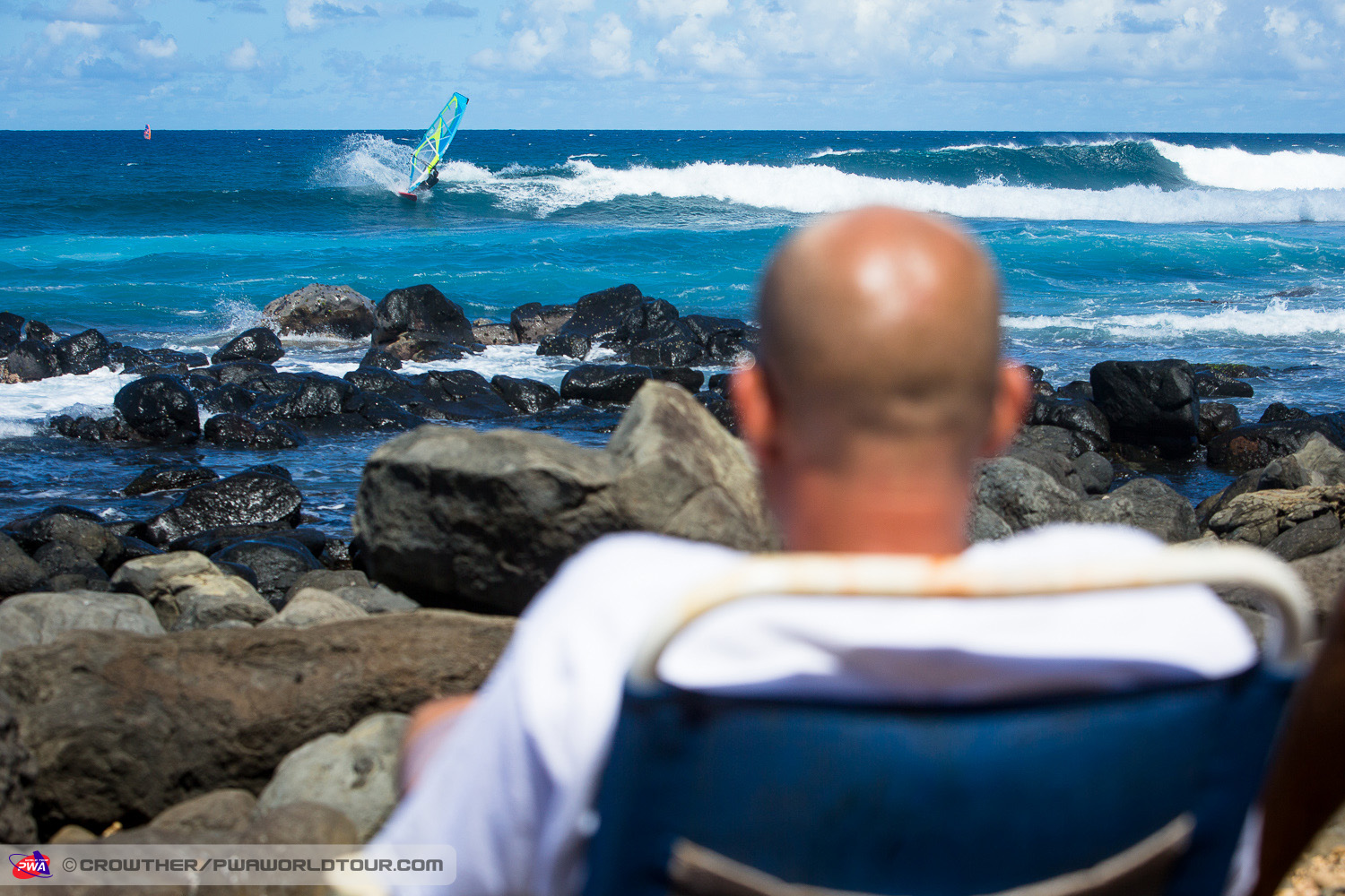 JPM ls Checking the action Checking the action copy