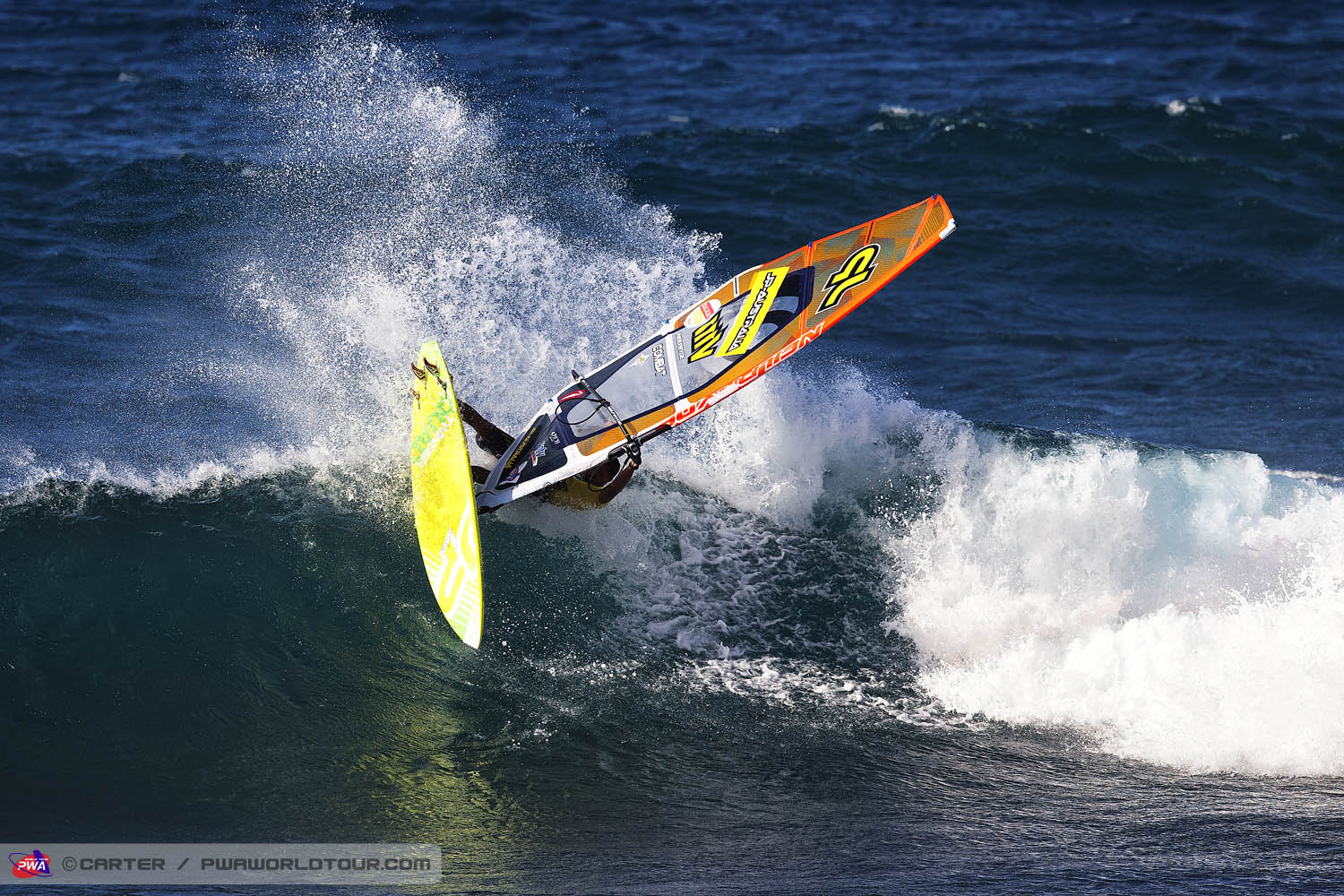 JPM wv Ricardo power turn Ricardo power turn