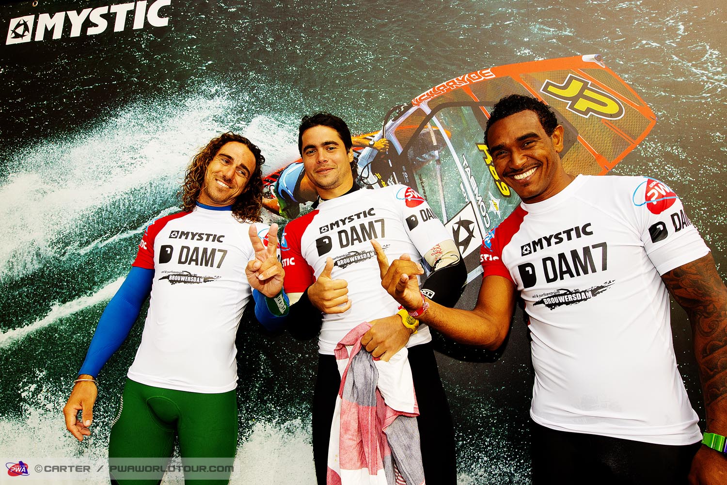 N13 ls Tow session qualifiers Tow session qualifiers