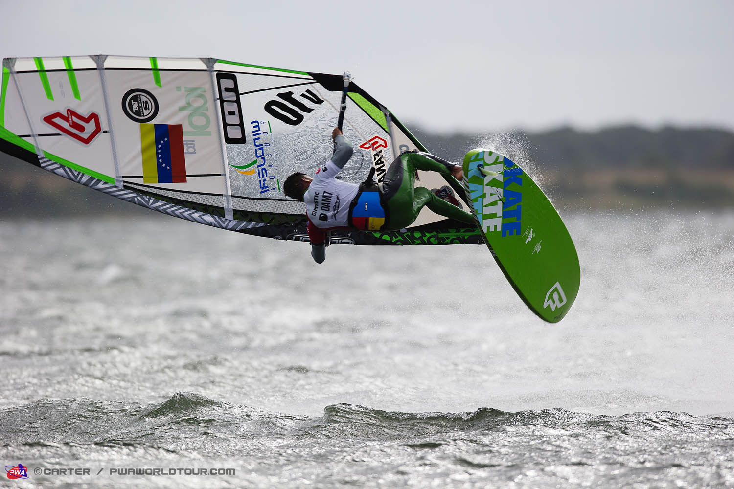 Gollito forward loop