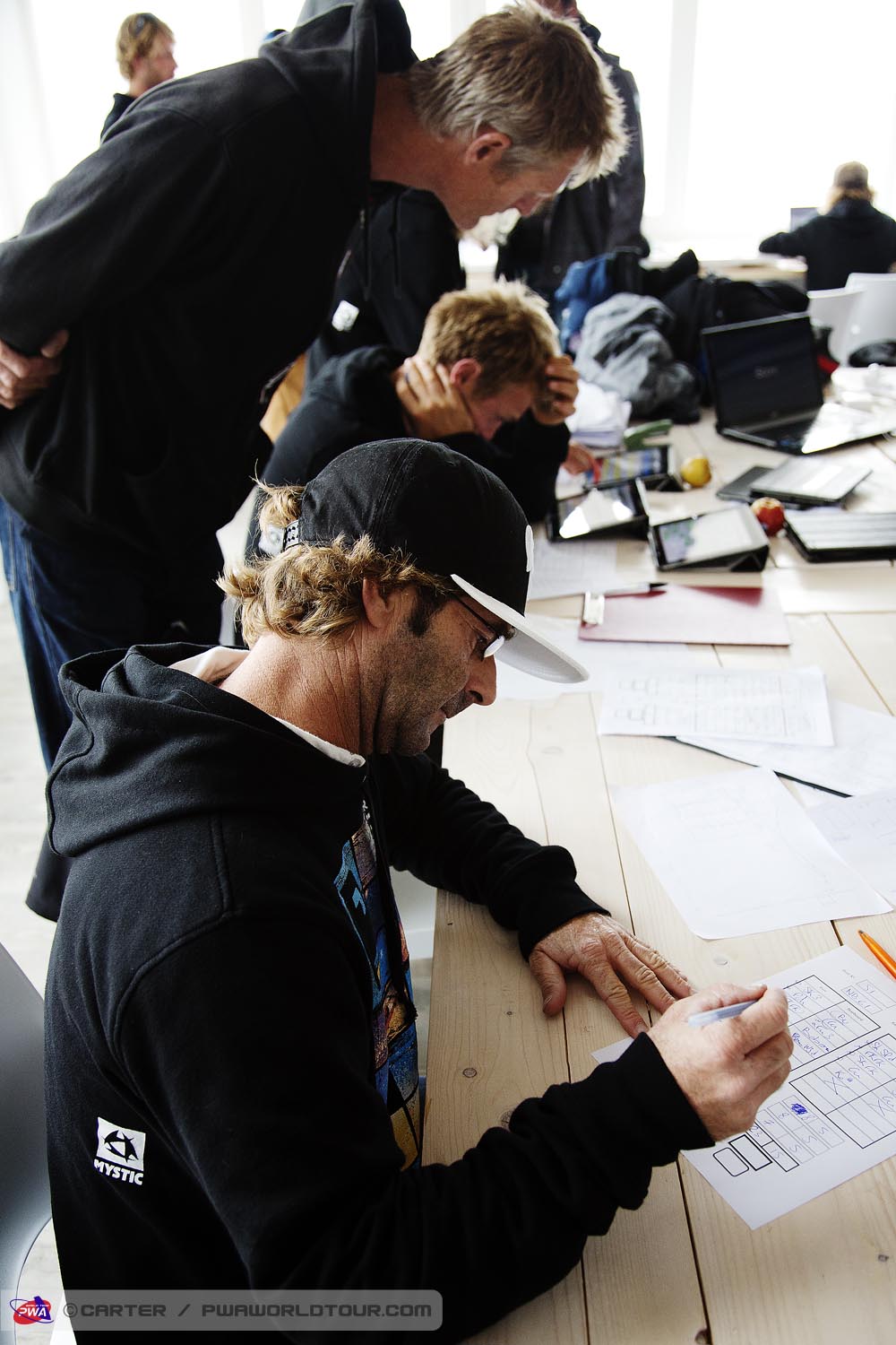 N13 ls Tabulation time Tabulation time