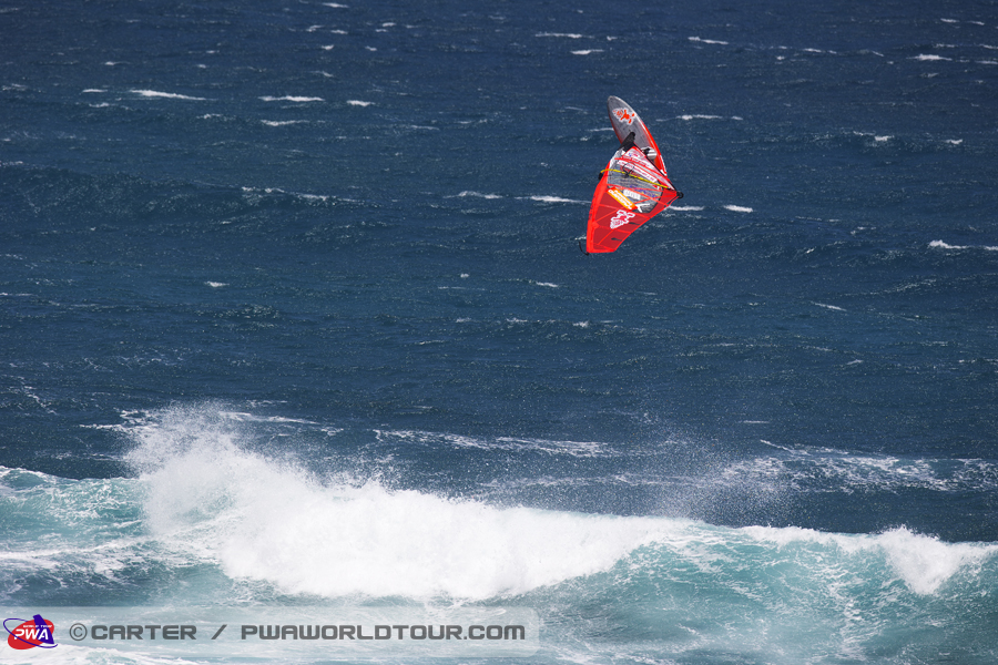 T13 wv Bruch back loop Bruch back loop