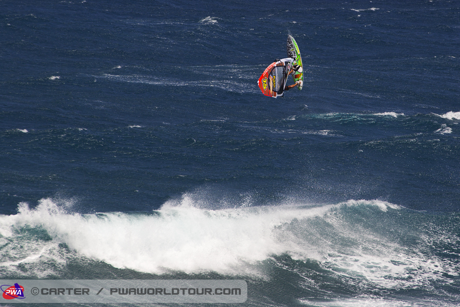 T13 wv Double loop time Double loop time