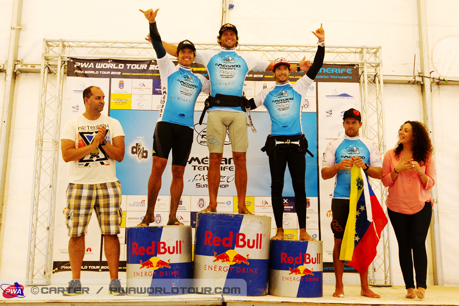 T13 ls Koster on top Koster on top