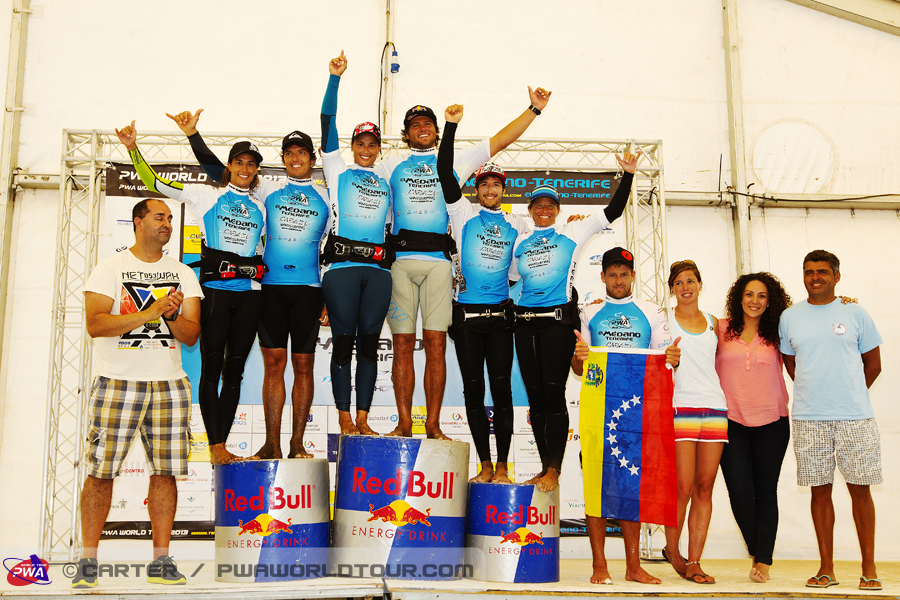 T13 wv All the winners All the winners