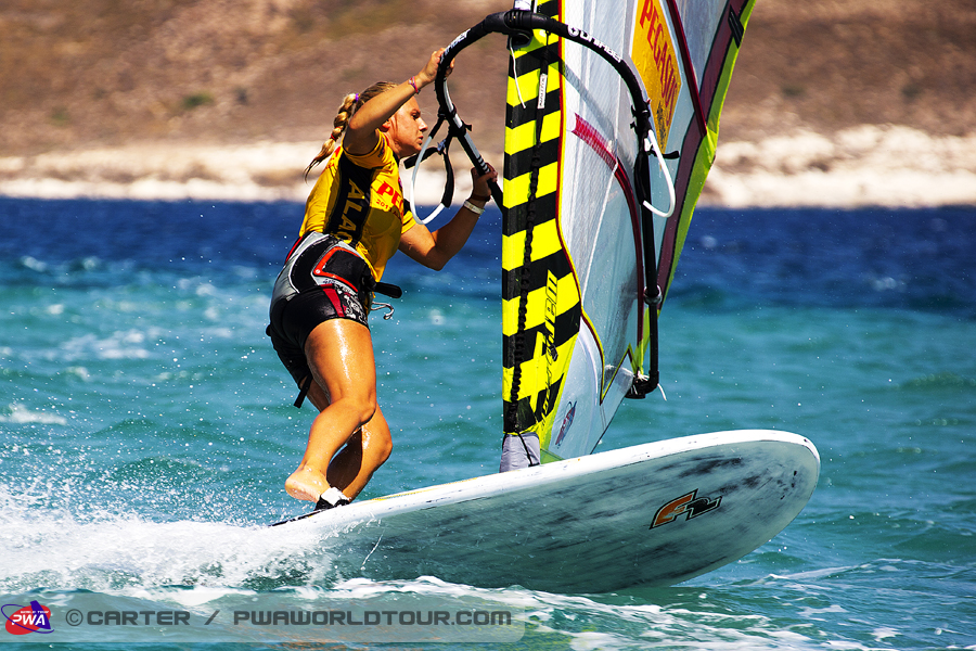 TY13 sl Cranking it round Cranking it round