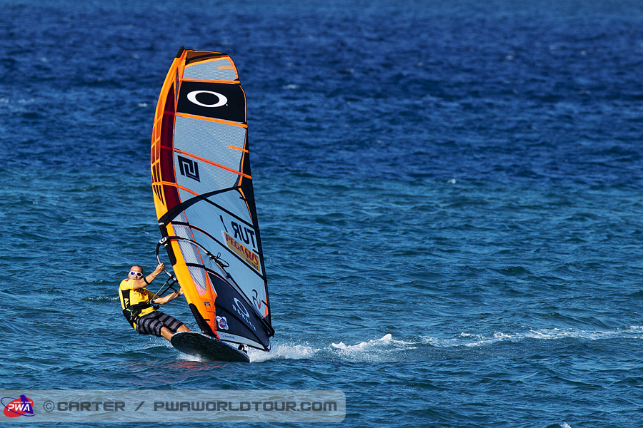 Ty13 sl Ertugrul Icingir Ertugrul Icingir