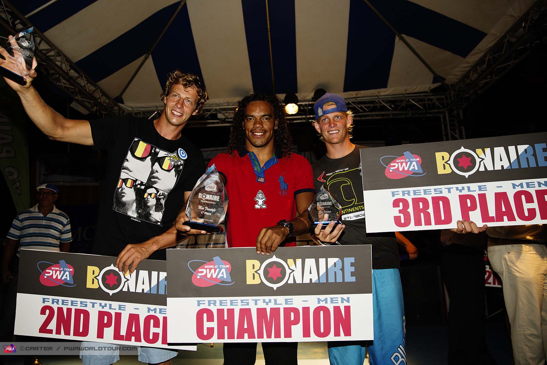 Mens top three
