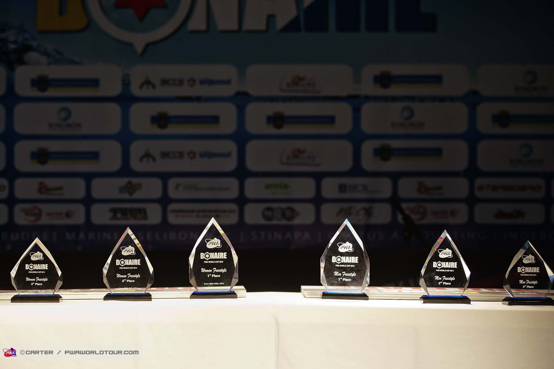 The all important trophies