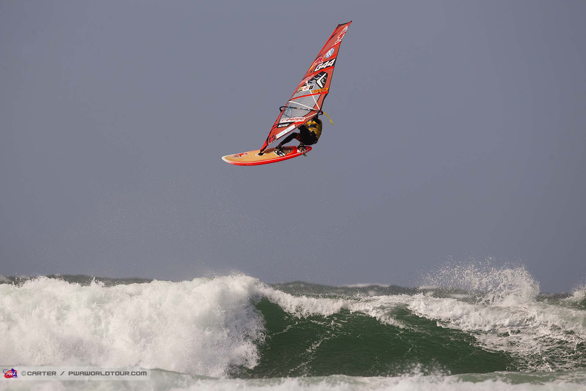 Koester Forward loop