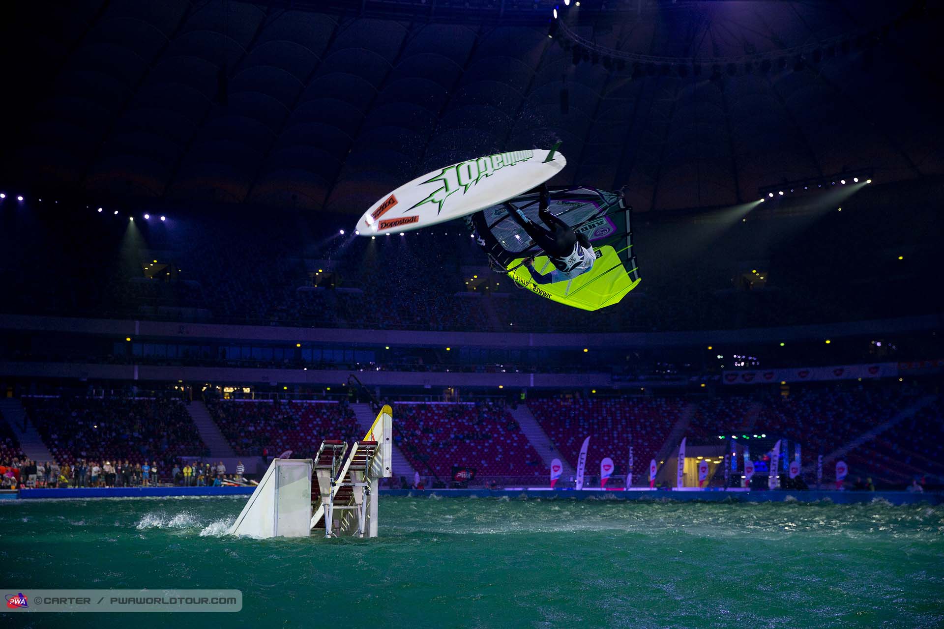 Proffitt forward loop