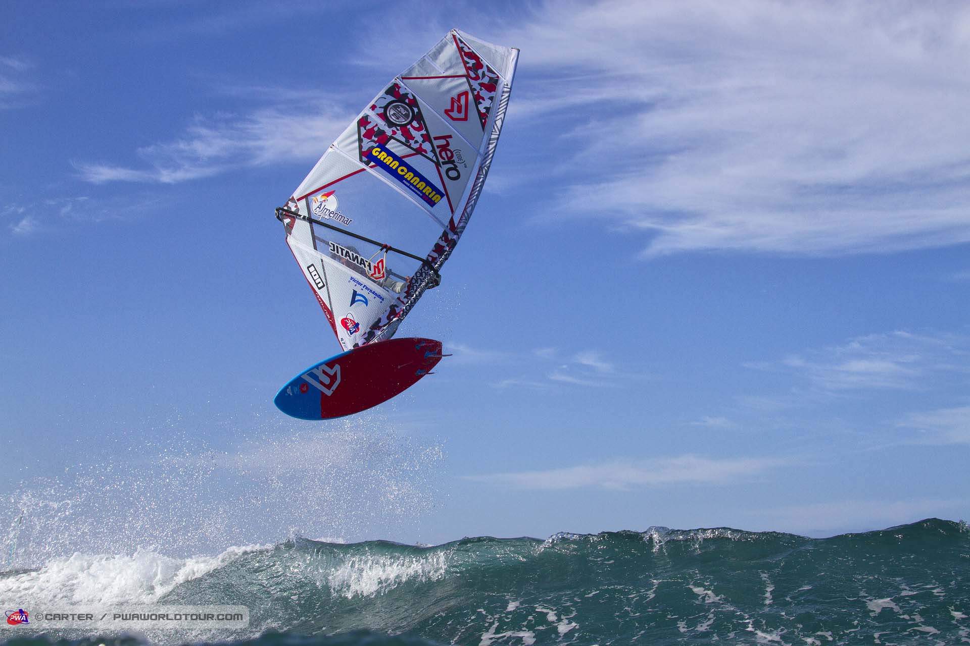 Fernandez forward loop