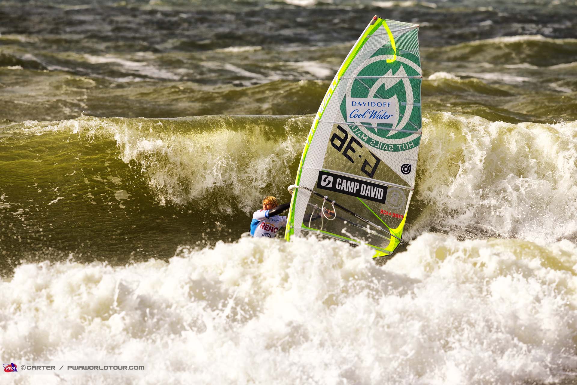 Wave action here in sylt