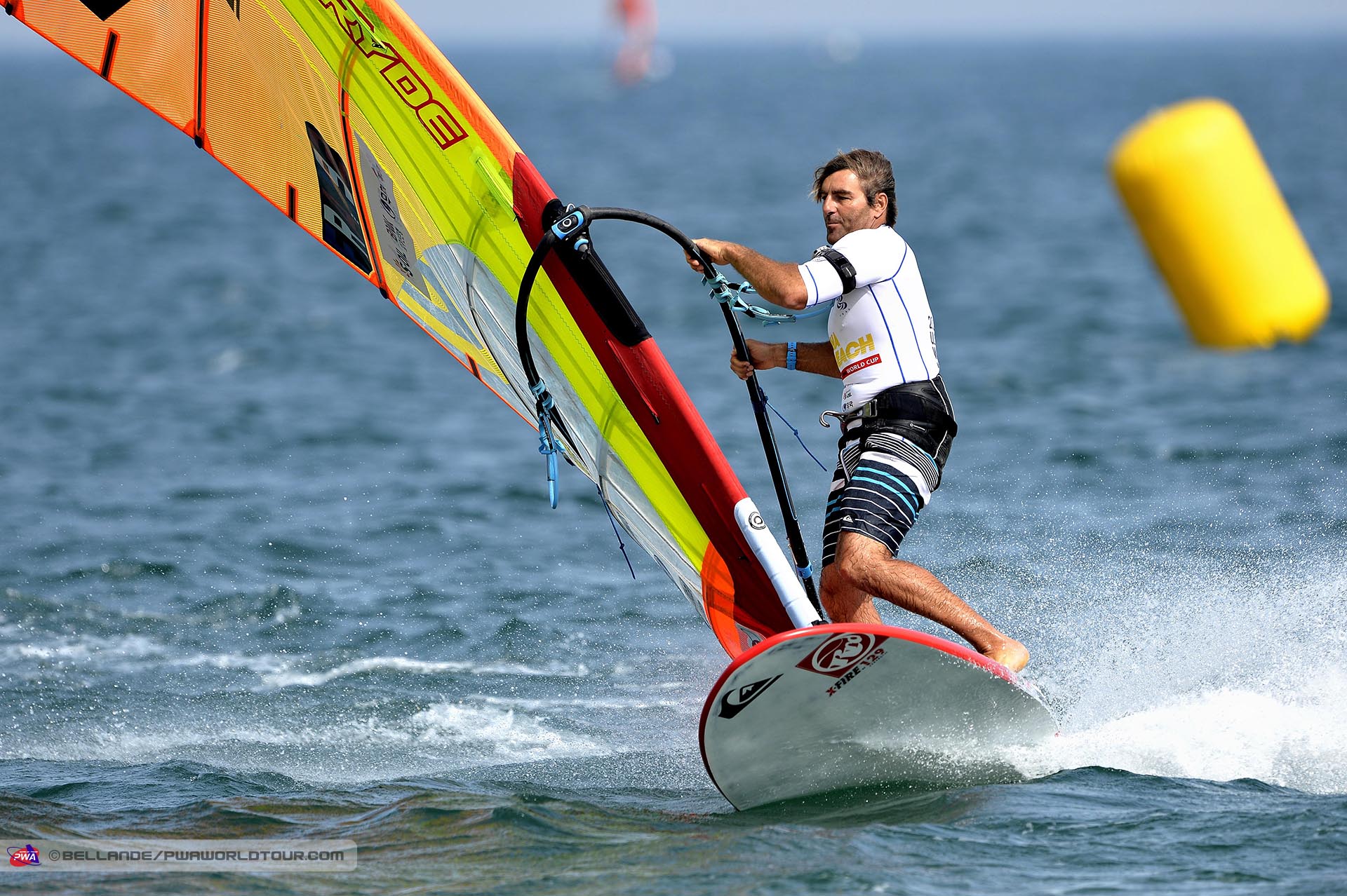 Albeau testing equipment