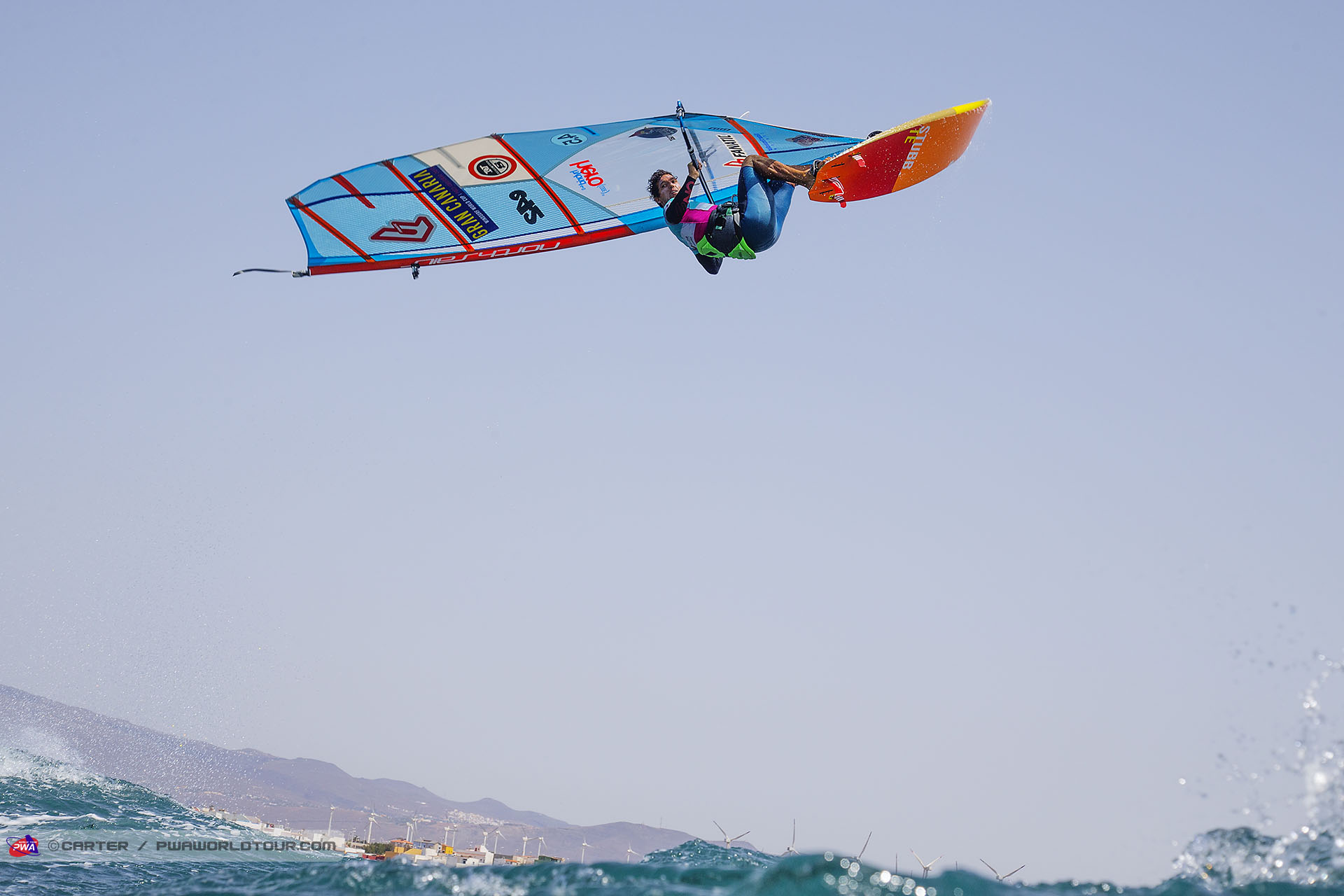 Fernandez double loop