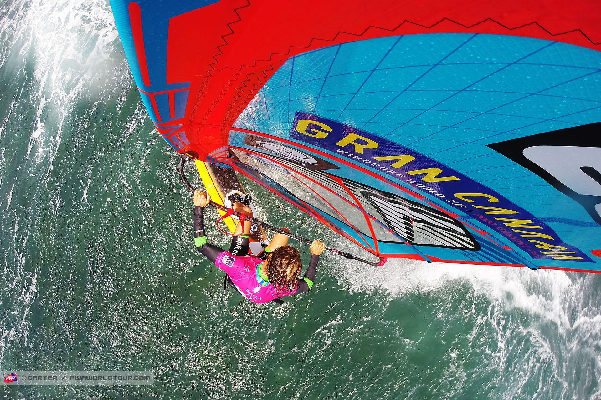 Iballa GoPro forward