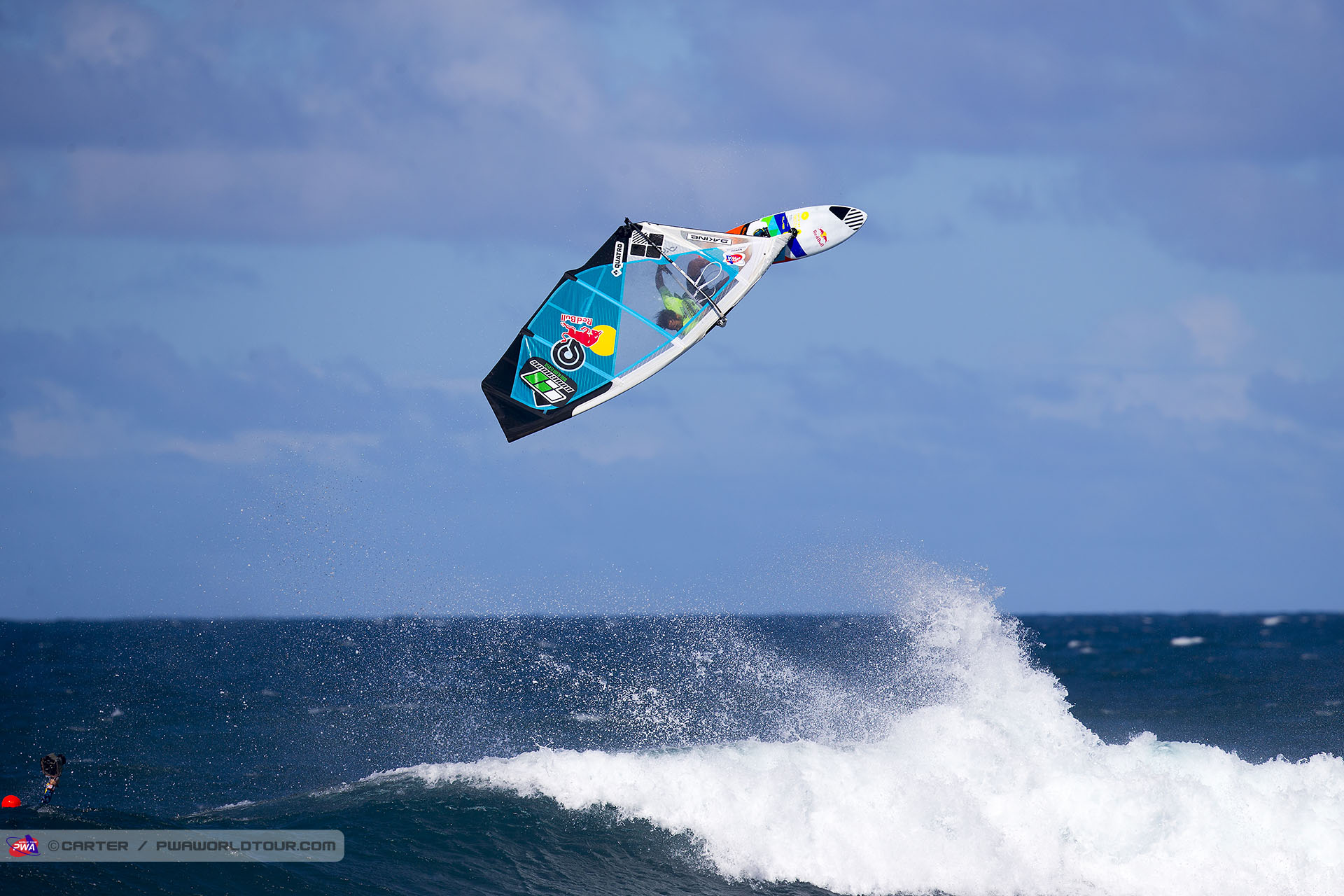 Levi Back loop