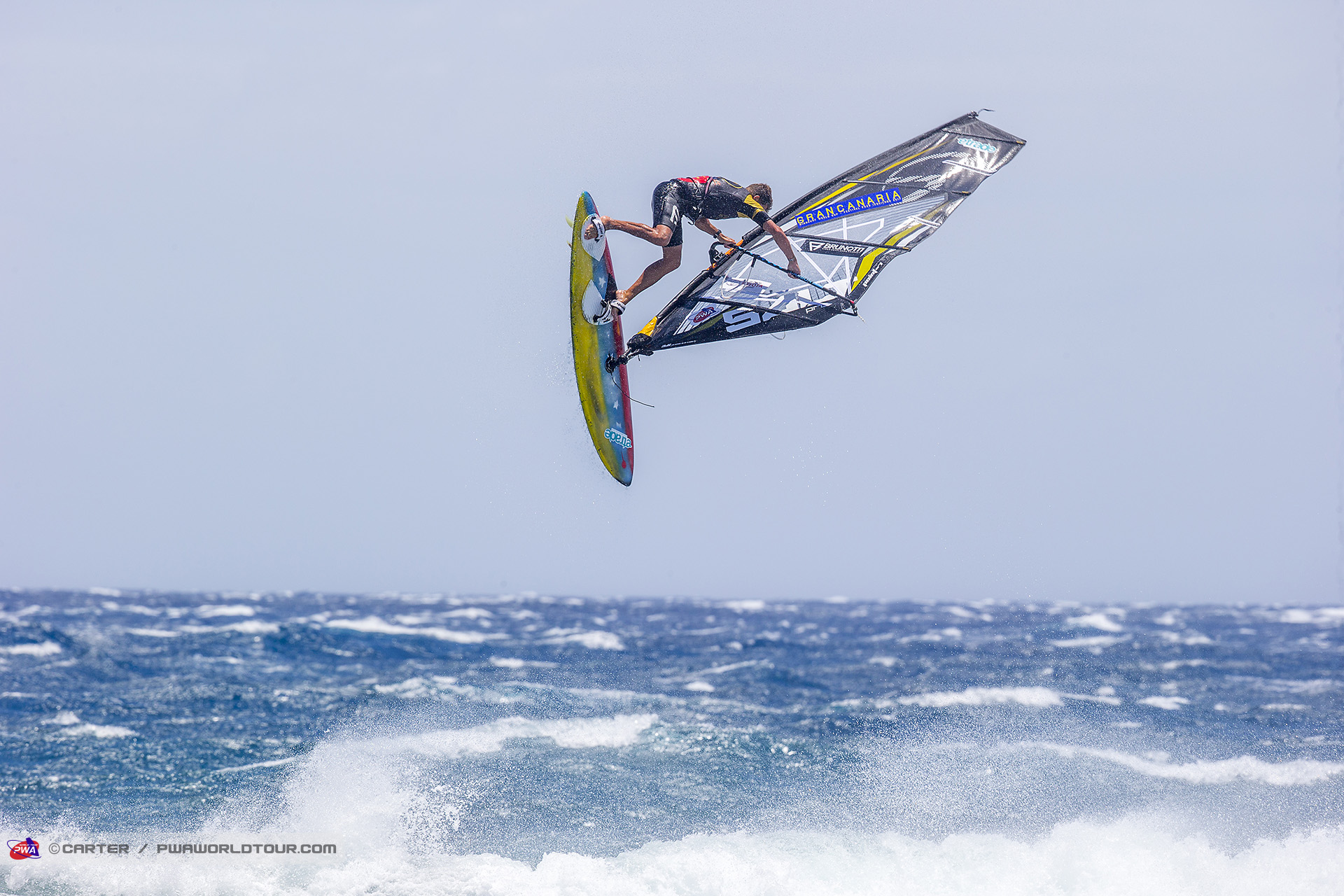 Ricardo push forward