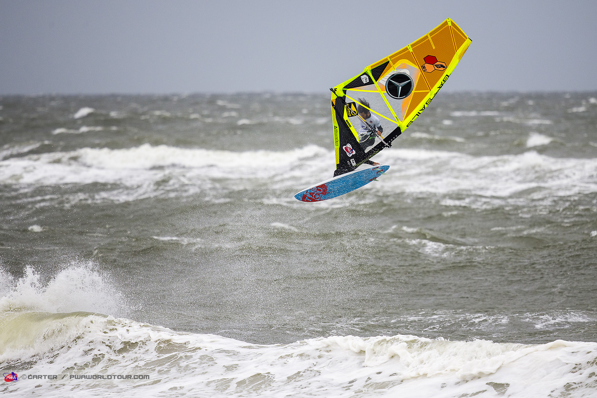 Traversa table Forward