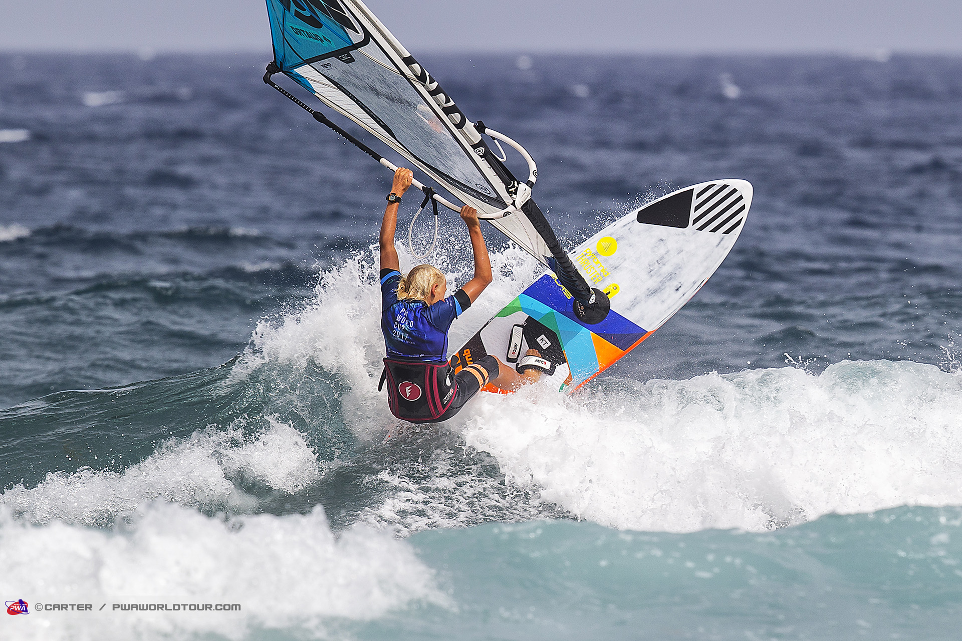 Warchol goes through