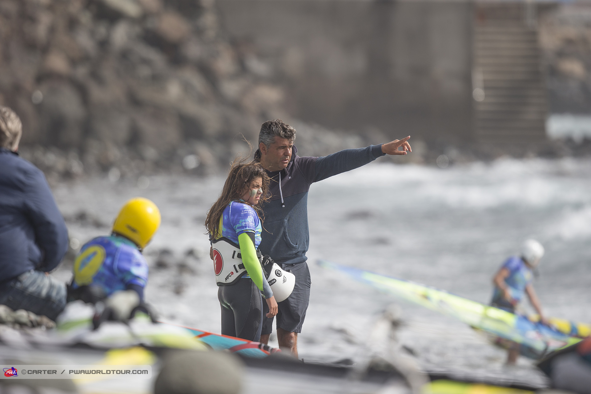 Checking the line up