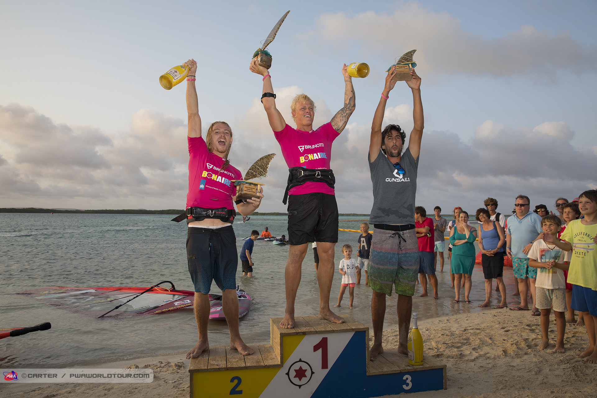 Mens Winners
