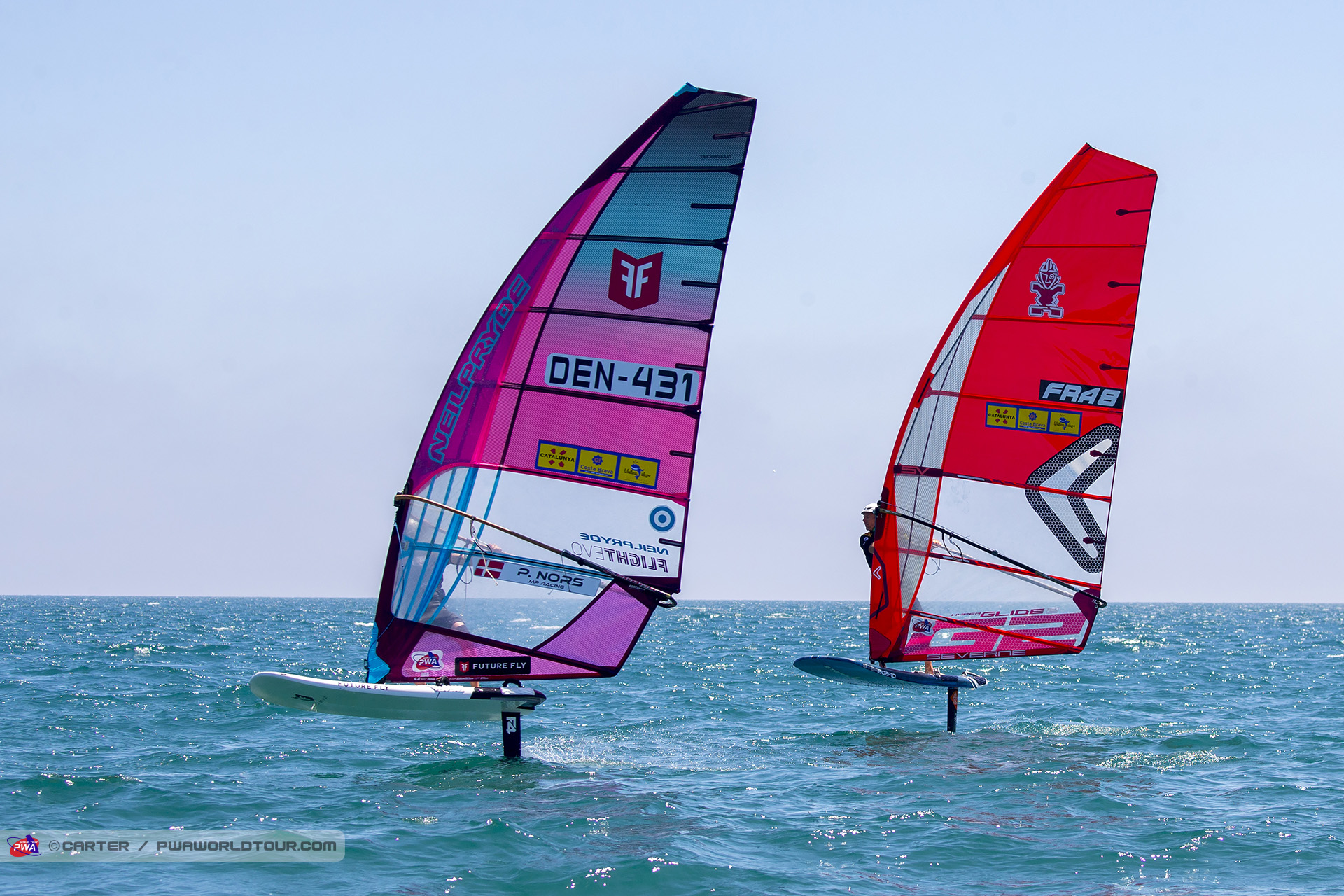 Niklas Lillelund action