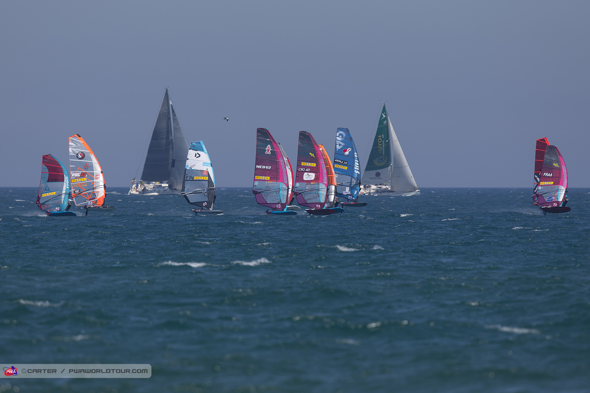 Windy foil action