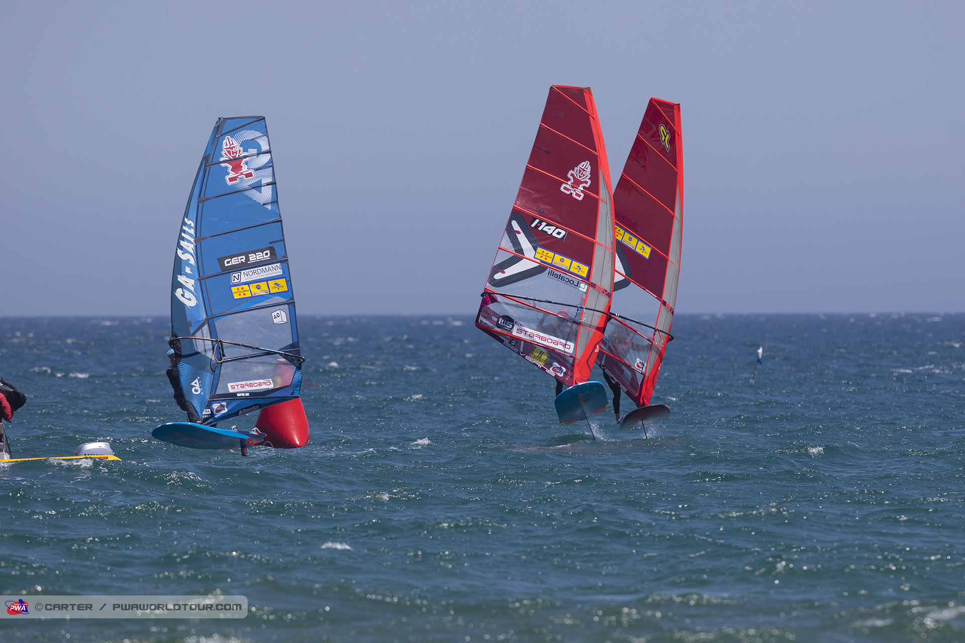 Kordel leads Iachino
