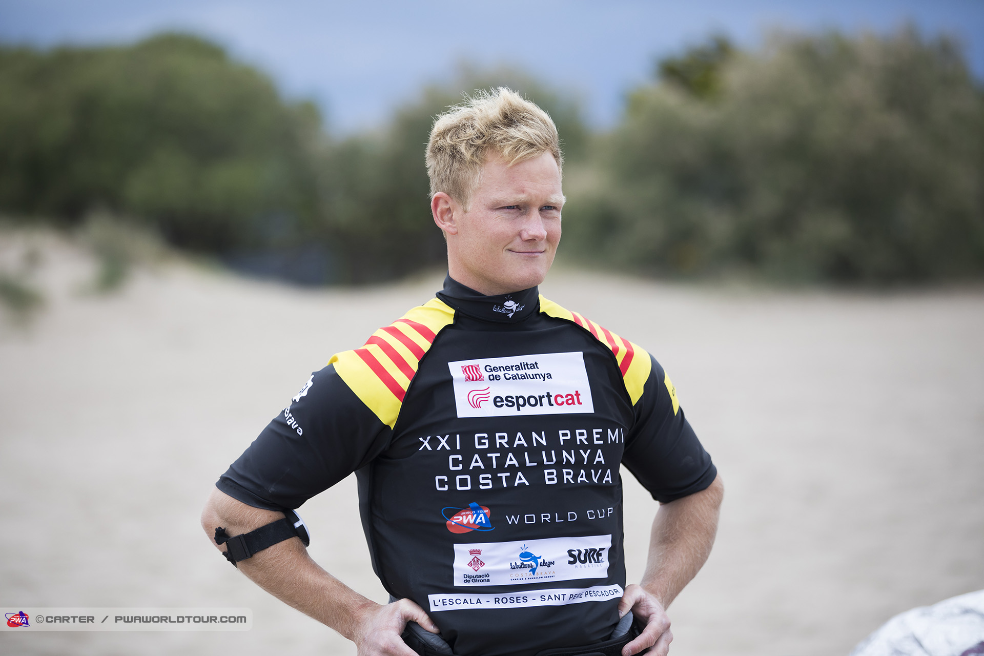 Sebastian Kornum
