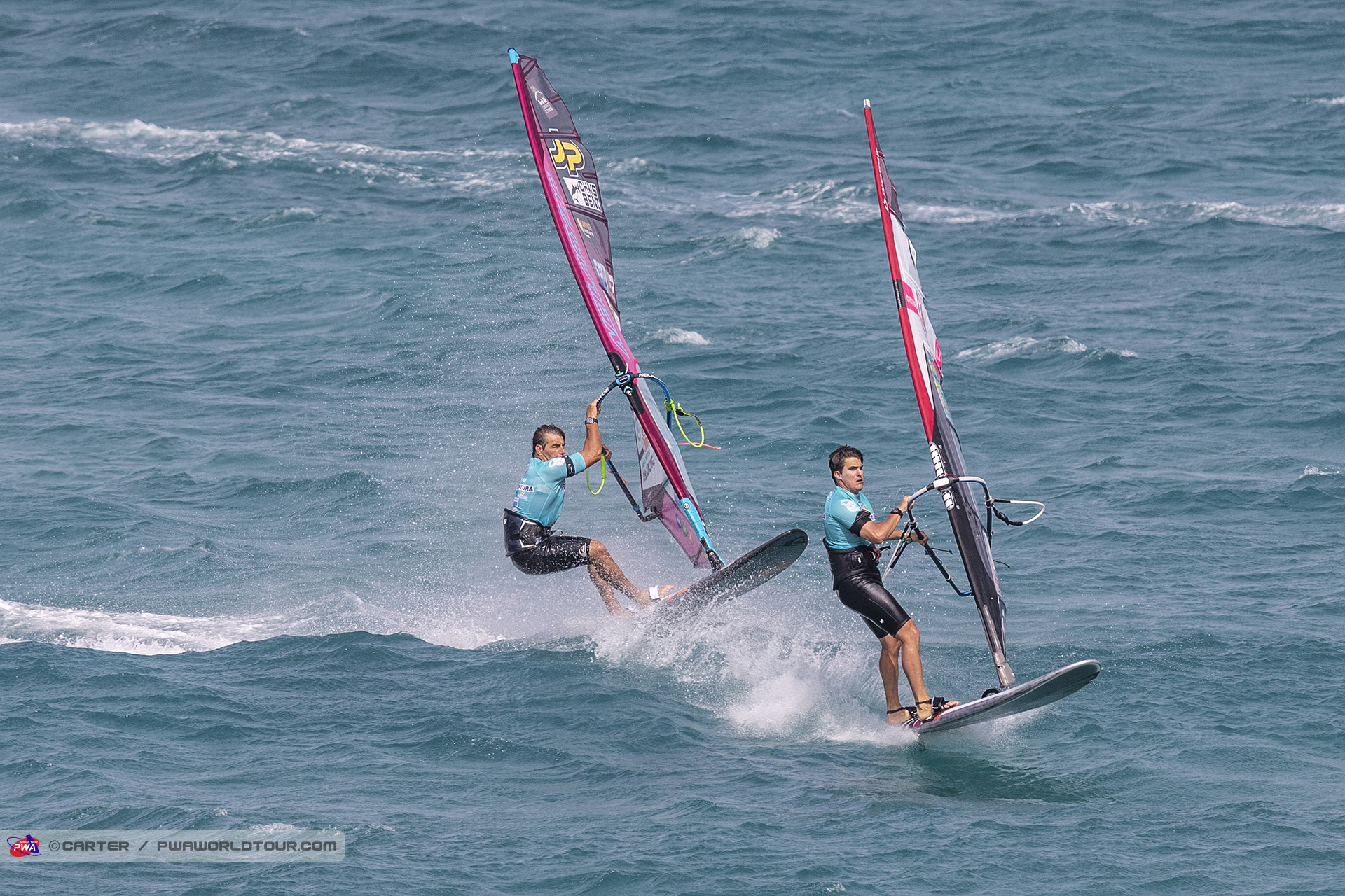 Choppy
