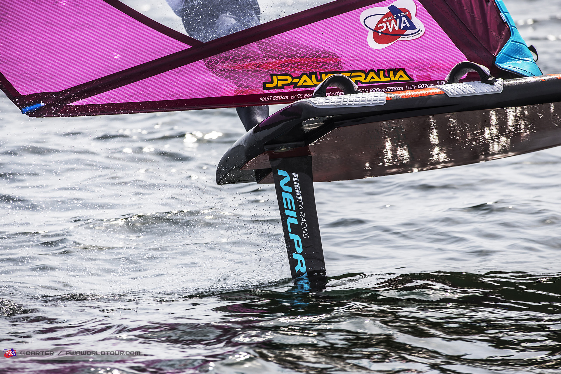 Foil action