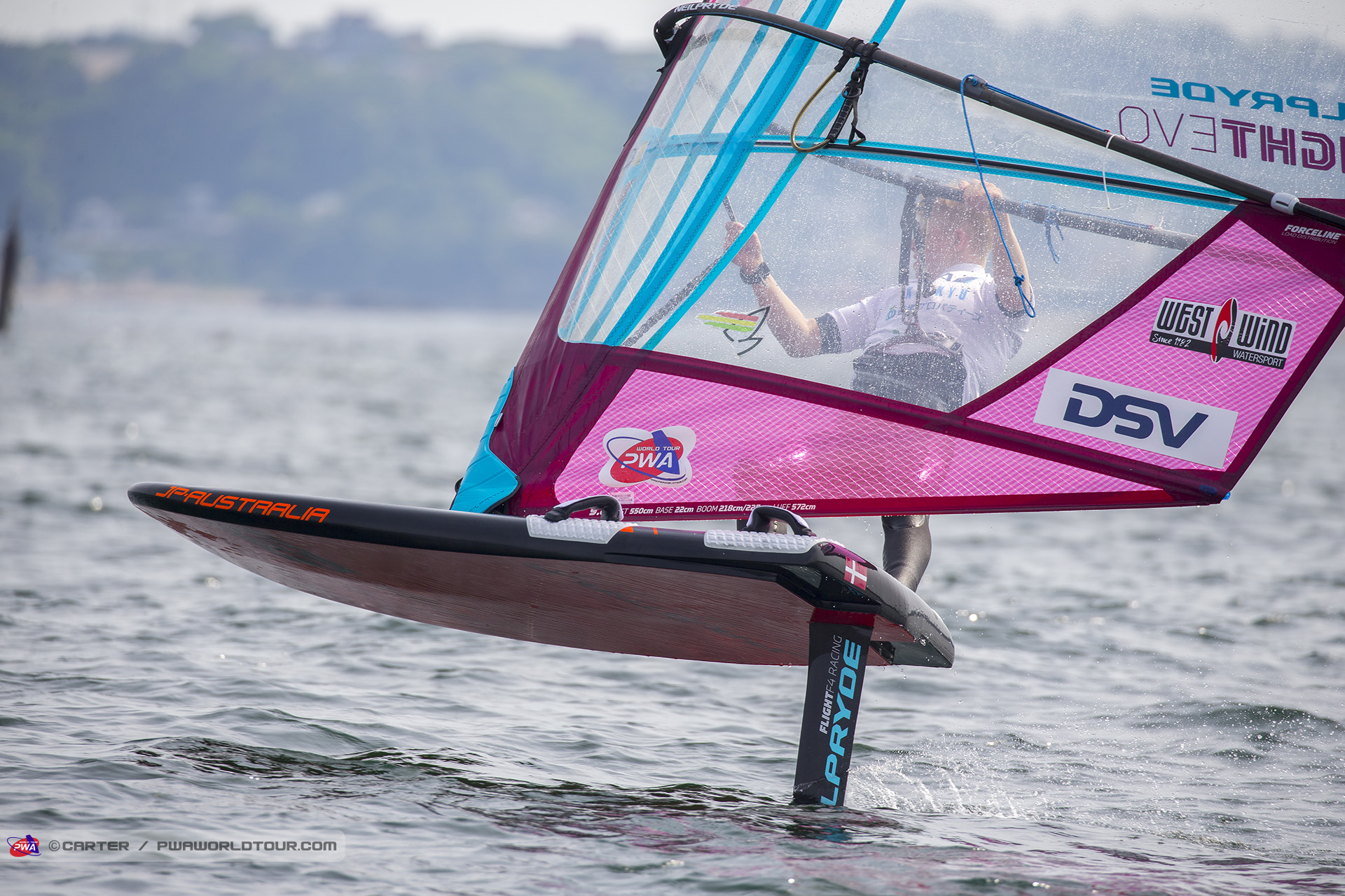 On the foil