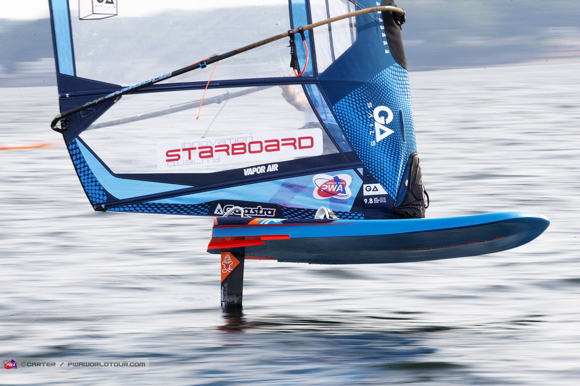Foil speed