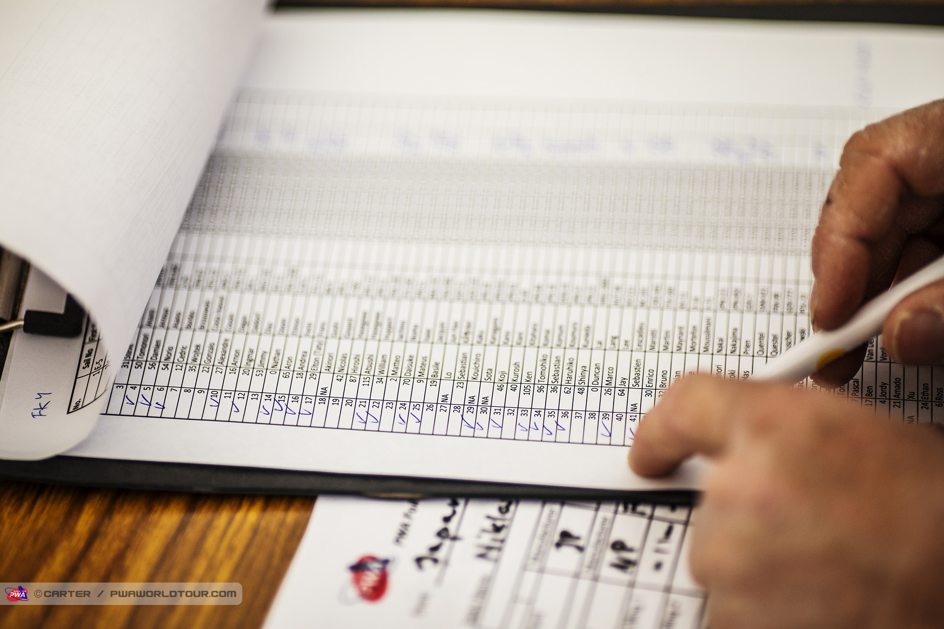 Registration document