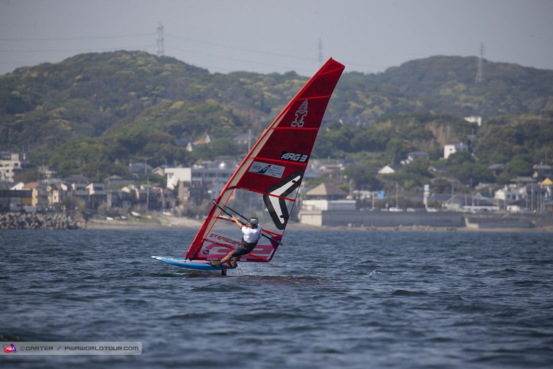 Gonzalo Costa Hoevel