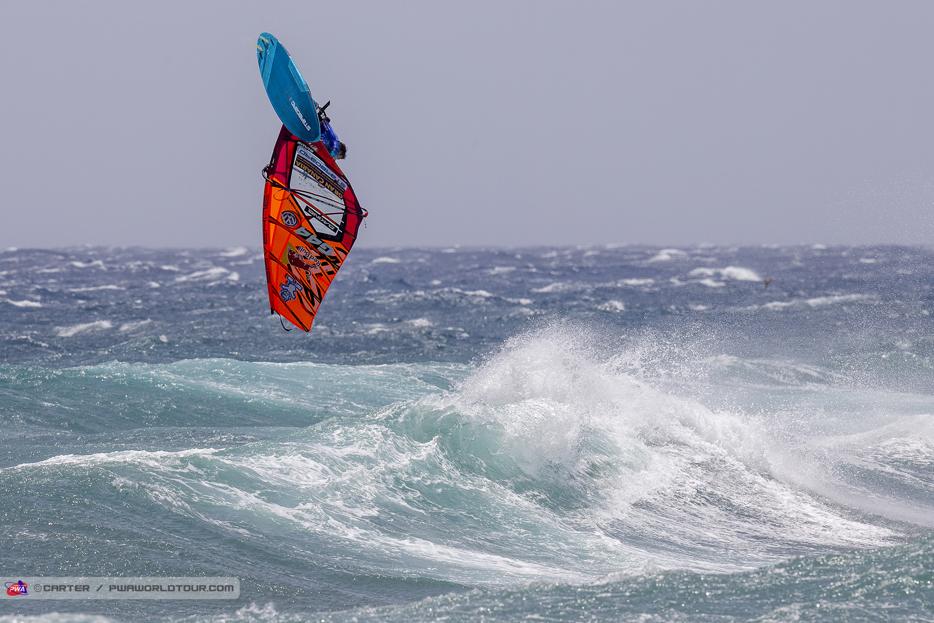 Koester highwind action