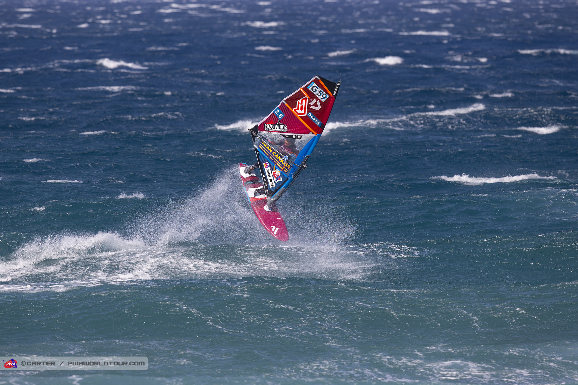 Windy forward